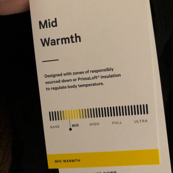 Lululemon run jacket - Picture 8 of 9